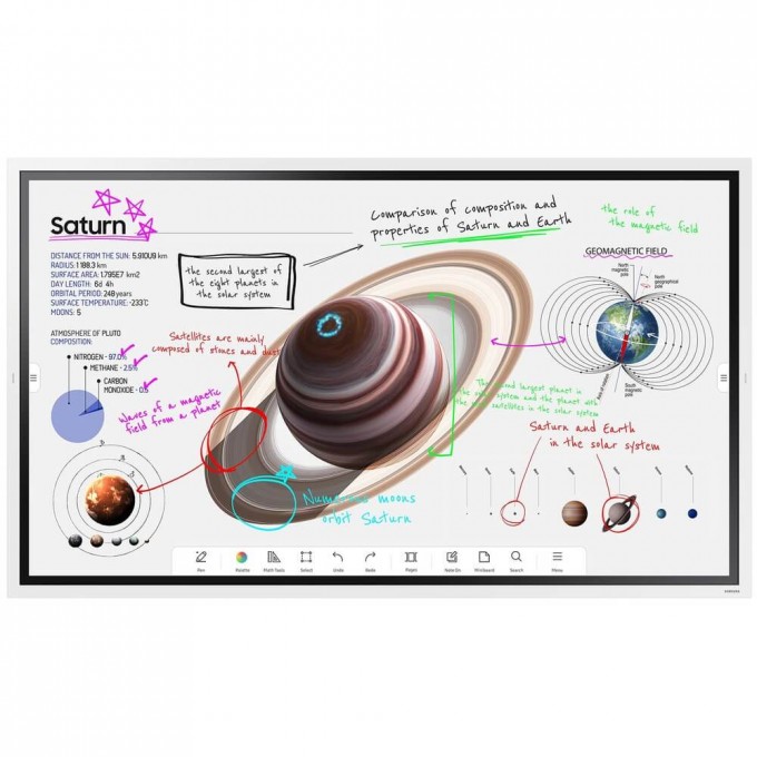 Интерактивная панель SAMSUNG Flip Chart Pro WM65В 156841